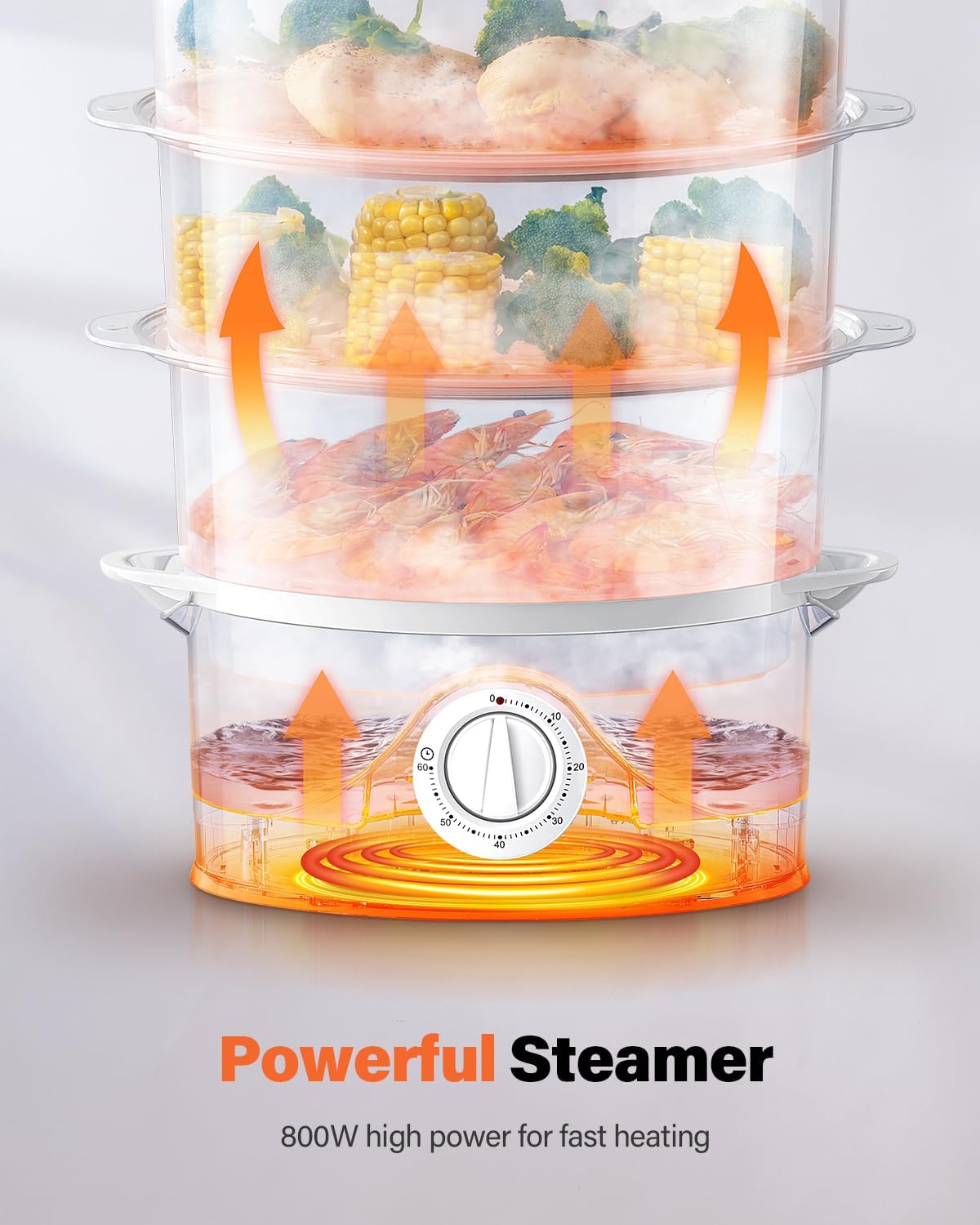 GDOR 3 Tier Electric Food Steamer for Cooking, 800W Vegetable Steamer for Fast Simultaneous Cooking, Dishwasher Safe, Boil Dry Protection, 60-Minute Timer, BPA-Free, 9.6 QT, White