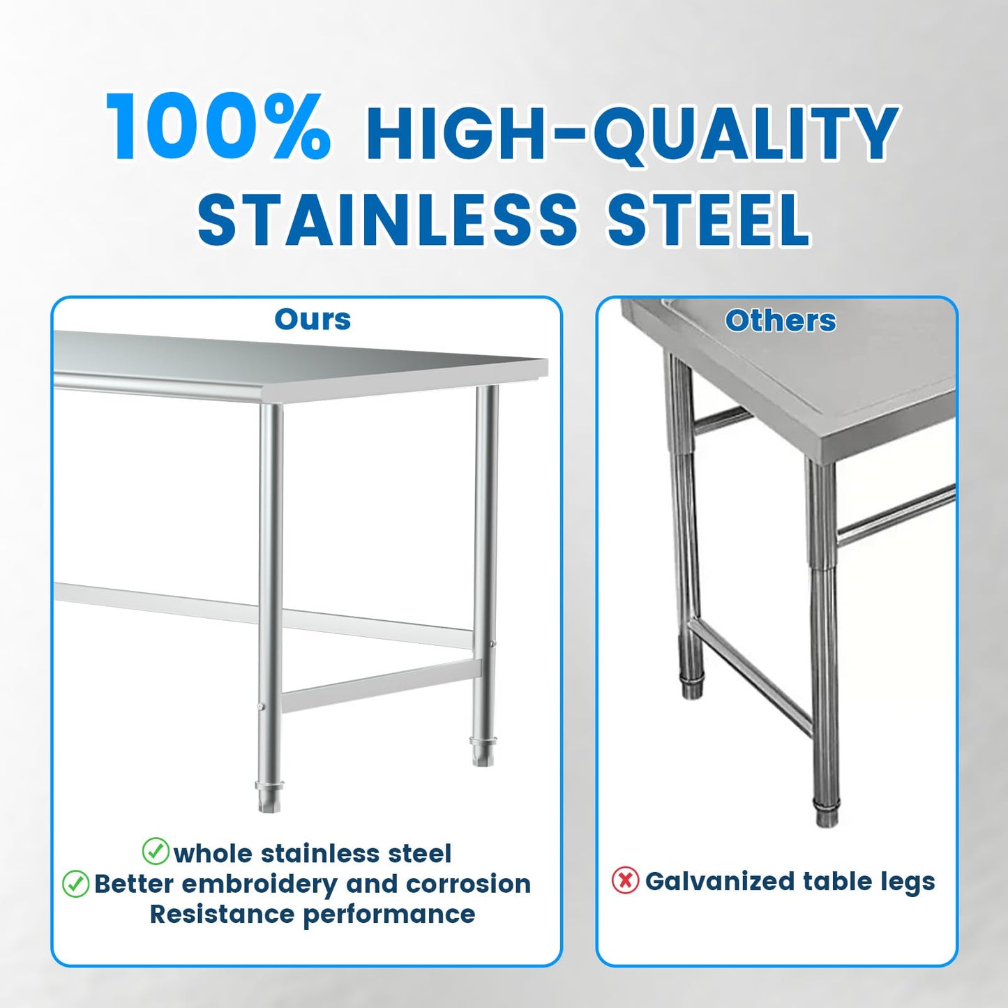Treshin Stainless Steel Work Table Open Base 30" X 60", Commercial Heavy Duty Prep Table for Kitchen, Restaurant, Home, Hotel, Laundry