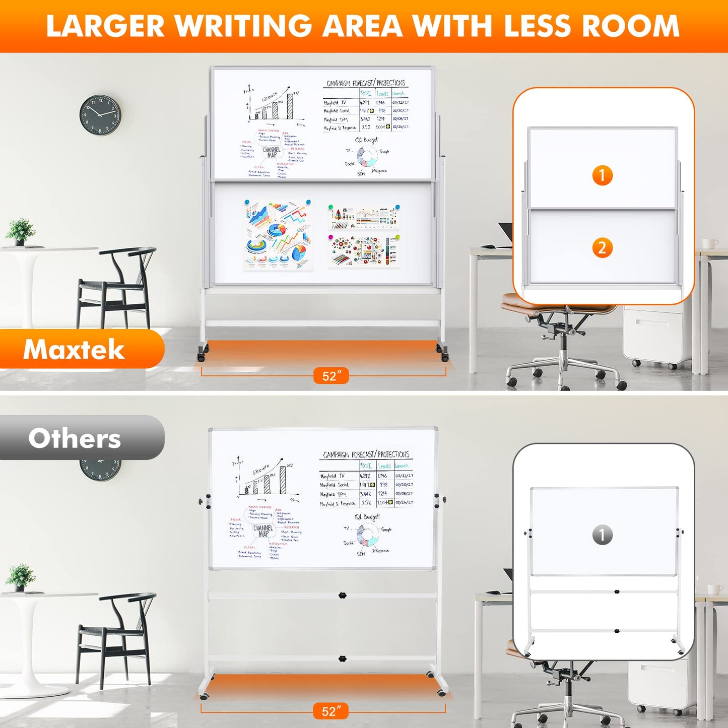 maxtek Dry Erase Whiteboard Height Adjustable, Easel Stand Rolling White Board on Wheels - 48 x 60 Large Mobile Dry Erase Board, 4' x 5' Double Sided Magnetic Whiteboard for School Office Home