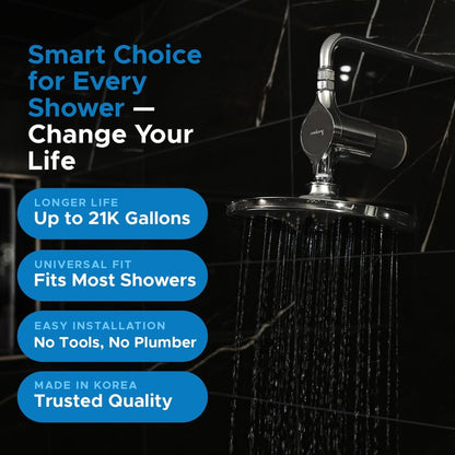 Coolang ACF Shower Filter for Hard Water, NSF Certified, 21000 Gallon Life