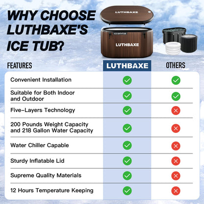 Cold Plunge | Upgraded 218 Gallon Inflatable Ice Freestanding Bathtub with 5 Layers Durable Design | Portable Cold Water Bath for Athletes' Recovery | Ice Bath for Outdoor and Camping | Wood Grain
