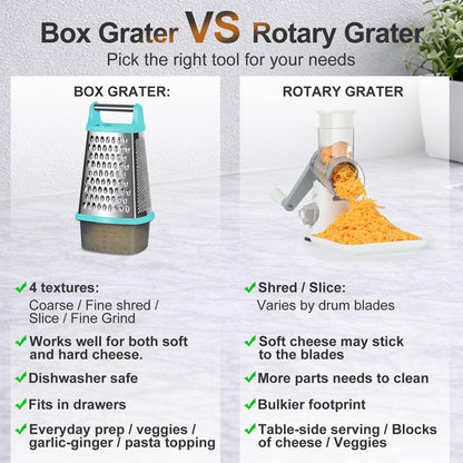 Ourokhome Cheese Grater with Handle, Stainless Steel Box Grater, 4 Side Kitchen Vegetable Shredder Slicer Zester with Container for Parmesan, Cabbage, Ginger, Lemon, Chocolate, Coconut (Teal)