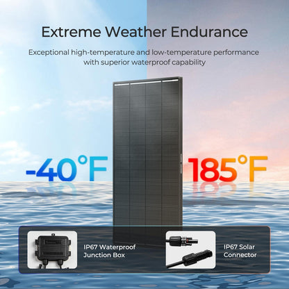 Renogy 200W ShadowFlux Anti-Shading N-Type Solar Panel, 12V 200 Watt Solar Panel 25% High-Efficiency, PV Module Power Charger for RV Marine Rooftop Farm Battery and Other Off-Grid Applications