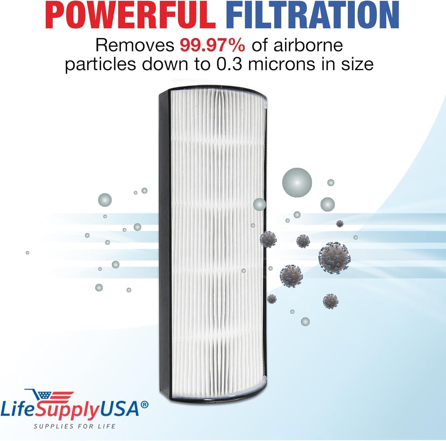 LifeSupplyUSA True HEPA Filter Replacement for Hunter Air Purifier Models 30610, 30611, 40882, 40884, 408841