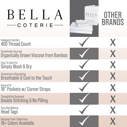 Bella Coterie Twin XL Bamboo Viscose Sheet Set - 100% Organic, Ultra Soft & Cooling | 18" Deep Pocket, White