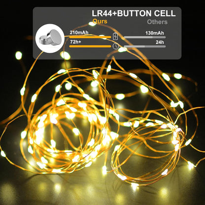 24 Pack 7FT 20LED Led Fairy Lights - Warm White, Battery Operated LED Silver Wire String Lights, Mini Firefly Starry