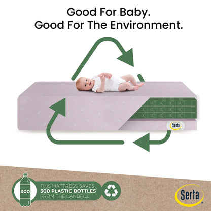 Serta Sertapedic Petals Dual Sided Premium Recycled Fiber Core Crib and Toddler Mattress - Waterproof - GREENGUARD Gold Certified - Trusted 7 Year Warranty - Made in USA, Pink