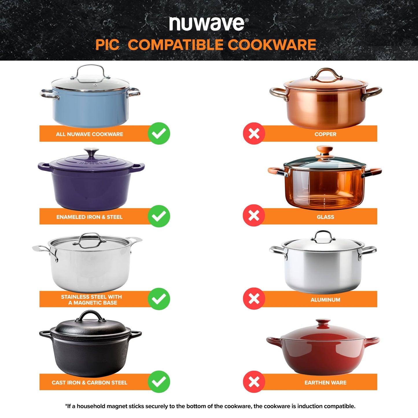 Nuwave Double Pro Cooktop Induction Countertop Burner, Portable, 900/1500/1800W with Dynamic Watt Technology, 50°F to 575°F, 8” Heating Coil, Shatter-Proof Ceramic Glass, Seamless IMD Touch Panel
