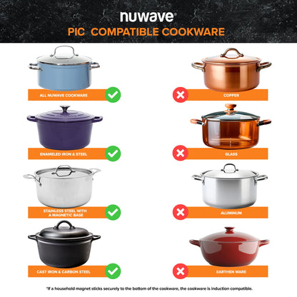 Nuwave Double Pro Cooktop Induction Countertop Burner, Portable, 900/1500/1800W with Dynamic Watt Technology, 50°F to 575°F, 8” Heating Coil, Shatter-Proof Ceramic Glass, Seamless IMD Touch Panel