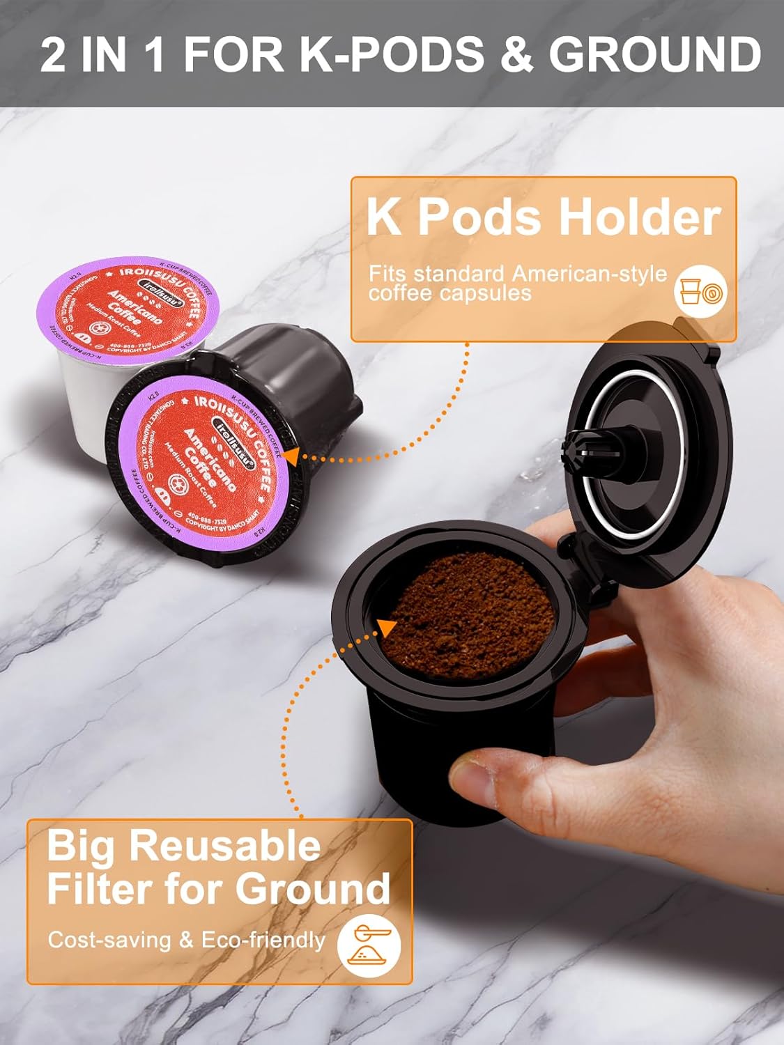 6-12 Oz Reminder,White,9.45 Inches Small Single Serve Coffee Maker, Fast Brew for K-Cup & Ground Coffee, Brew Sizes