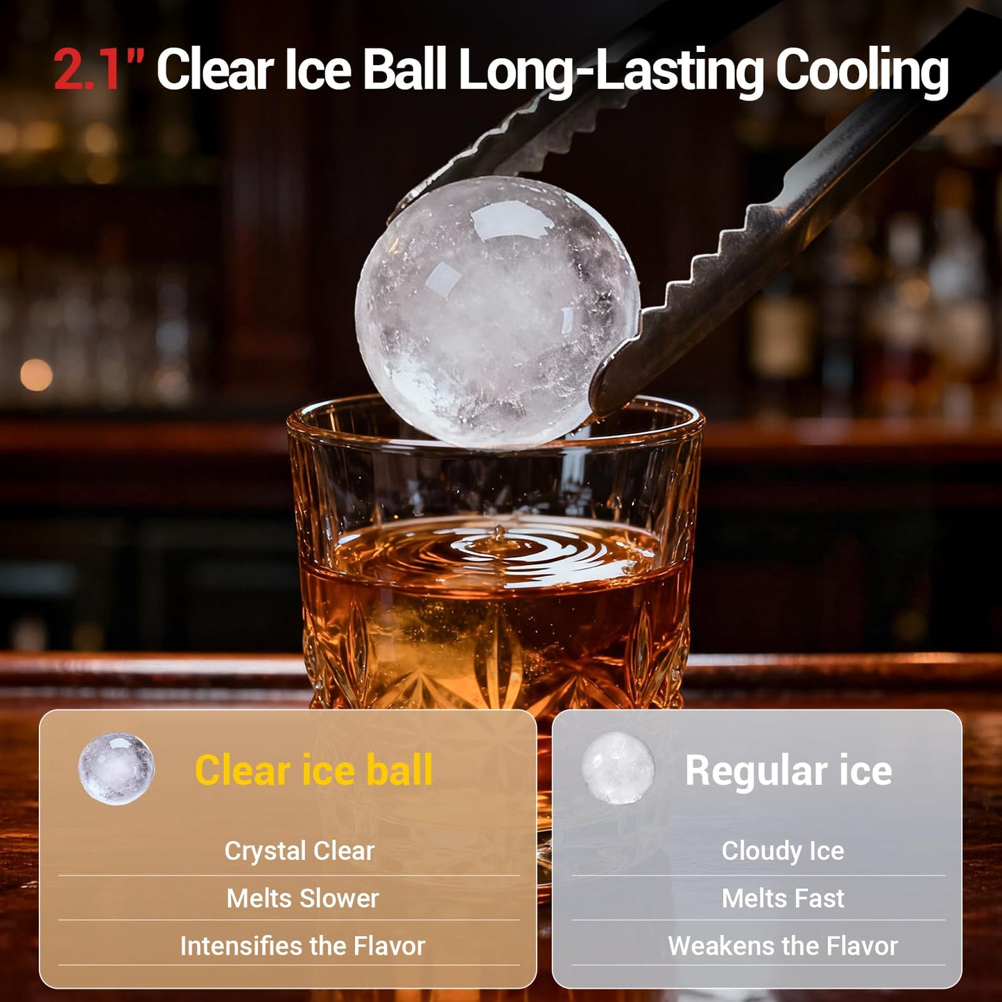 2" Clear Ice Ball Maker Machine 2 pcs in 40 Mins 80 pcs/Day Sphere Ice Maker with IcyGem Technology Self-Cleaning for Whiskey, Bourbon & Cocktails (2pcs)