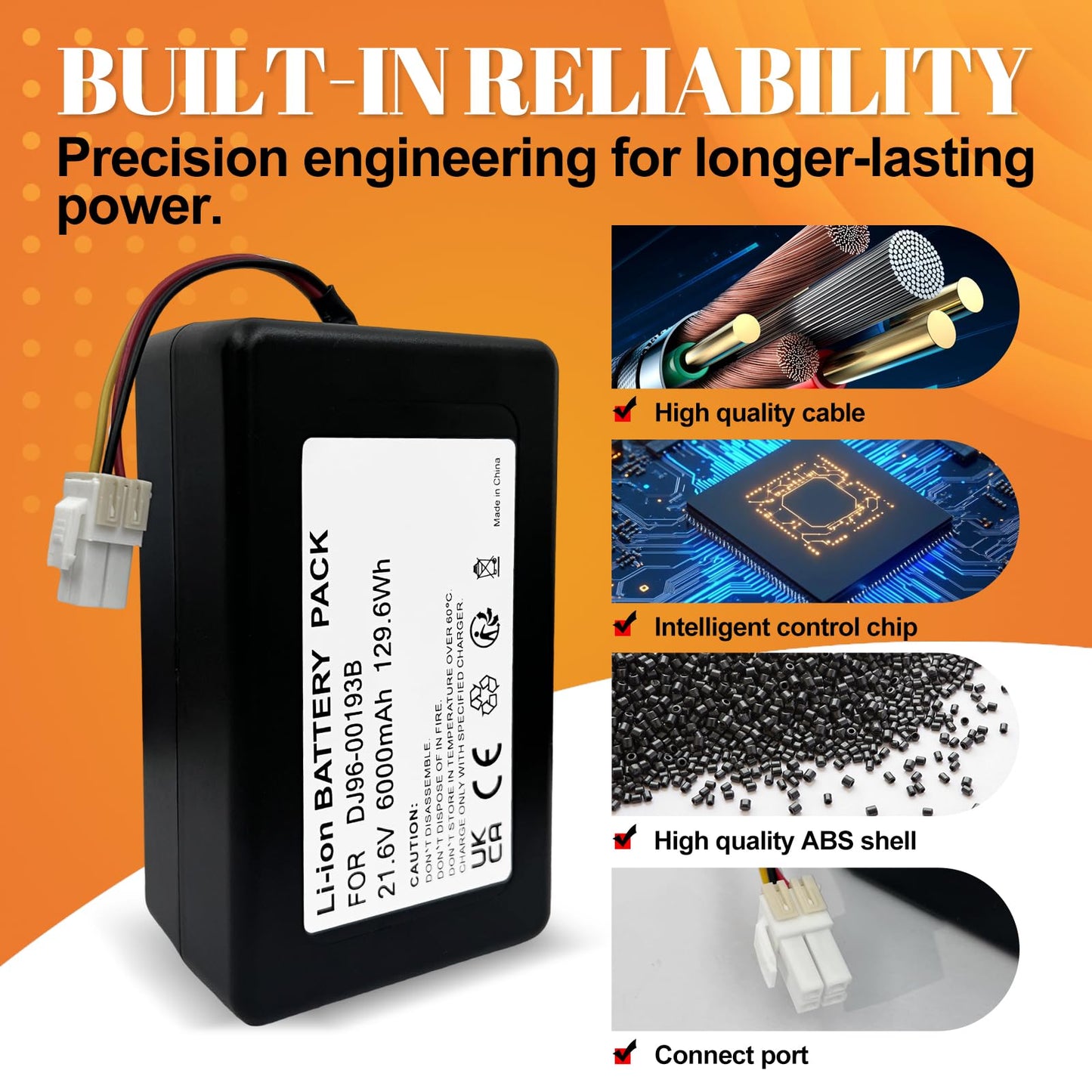 PWRTank Battery for Samsumg PowerBot R7040, R7065, R7070, R7090, VR7000, Replacement for DJ96-00193B DJ96-00193F VCA-RBT72 DJ68-00741V-00,etc