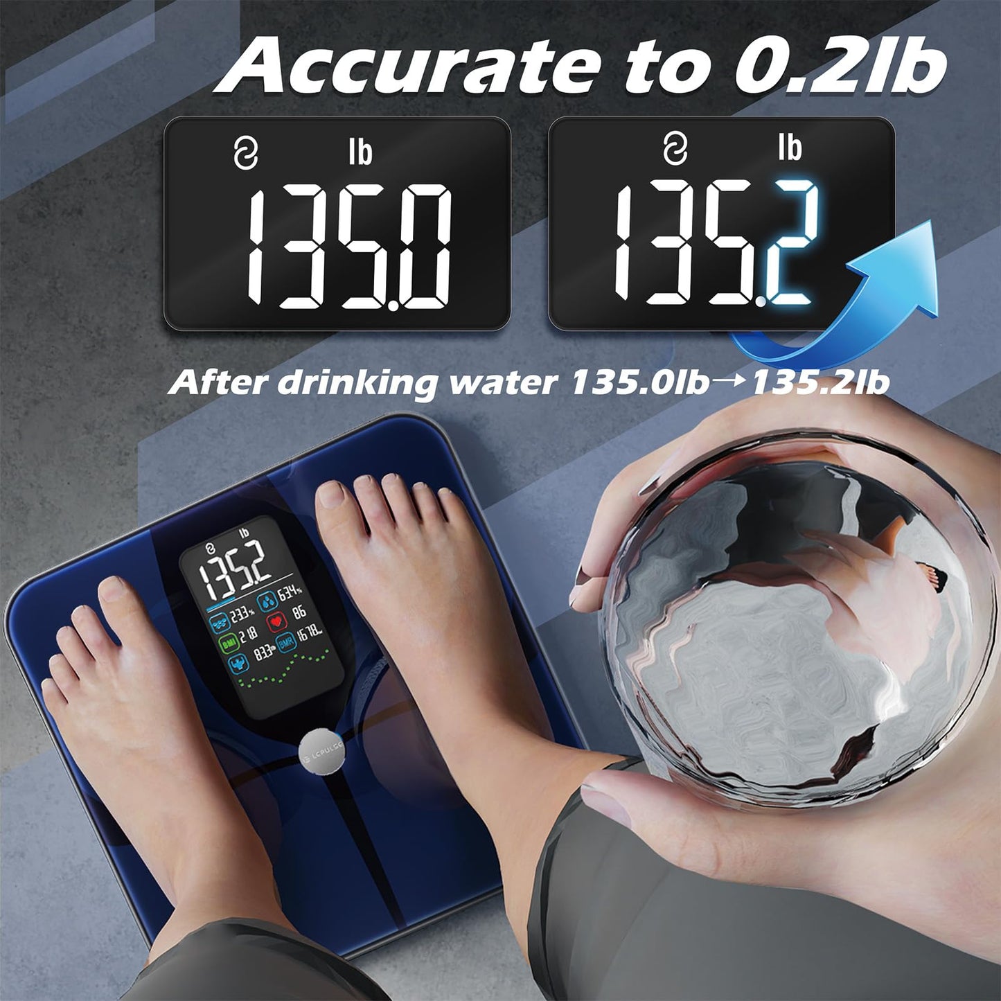 Lepulse Smart Scale for Body Weight, Digital Bathroom Weight Scale with BMI Muscle Mass 20 Body Composition Metrics, Large Display Body Fat Scales, Heart Rate, Accurate Bluetooth Weighing with App