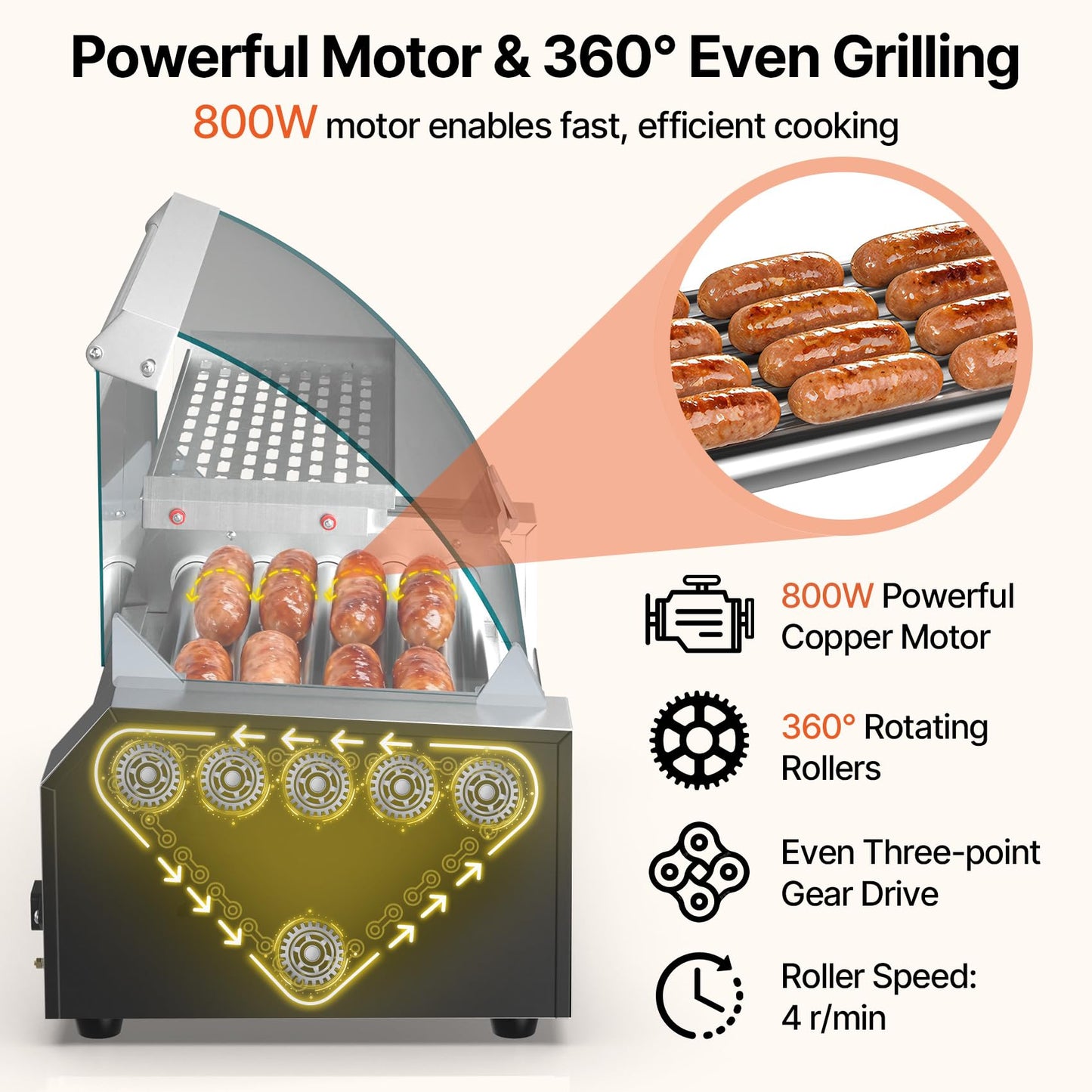 Seeutek Hot Dog Roller 5 Rollers 18 Hot Dogs Capacity 1100W Stainless Hot Dog Toaster, Hot Dog Machine W/Dual Temperature Control Glass Hood Acrylic Cover Warmer Shelf Removable Oil Drip Tray