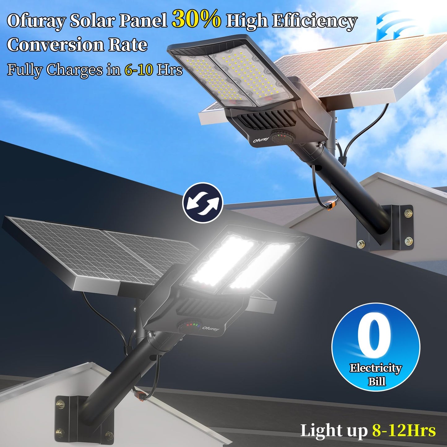 Ofuray Of-8800W Solar Street Lights Outdoor,IP67 Solar Security Flood Lights Parking Lot Commercial with Motion Sensor, 6500k Led Dusk to Dawn with Remote Control for Street,Park,Barn