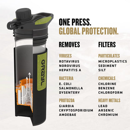 GRAYL GeoPress 24 oz Water Purifier Bottle - Filter for Hiking, Camping, Survival, Travel (Black Camo)