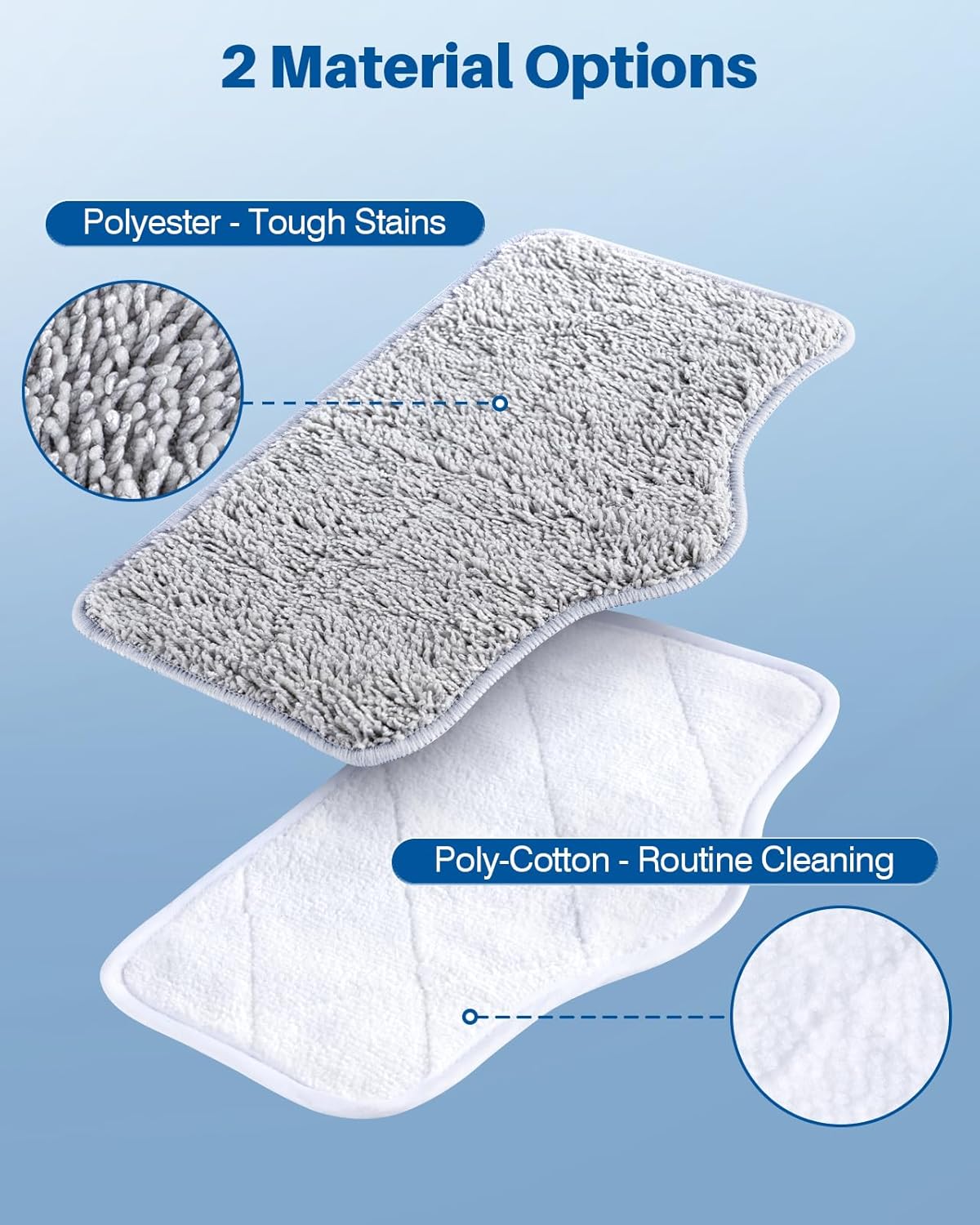 6 Pack Steam Mop Replacement Pads - Machine Washable Microfiber Cloths, Reusable Cleaning Pads