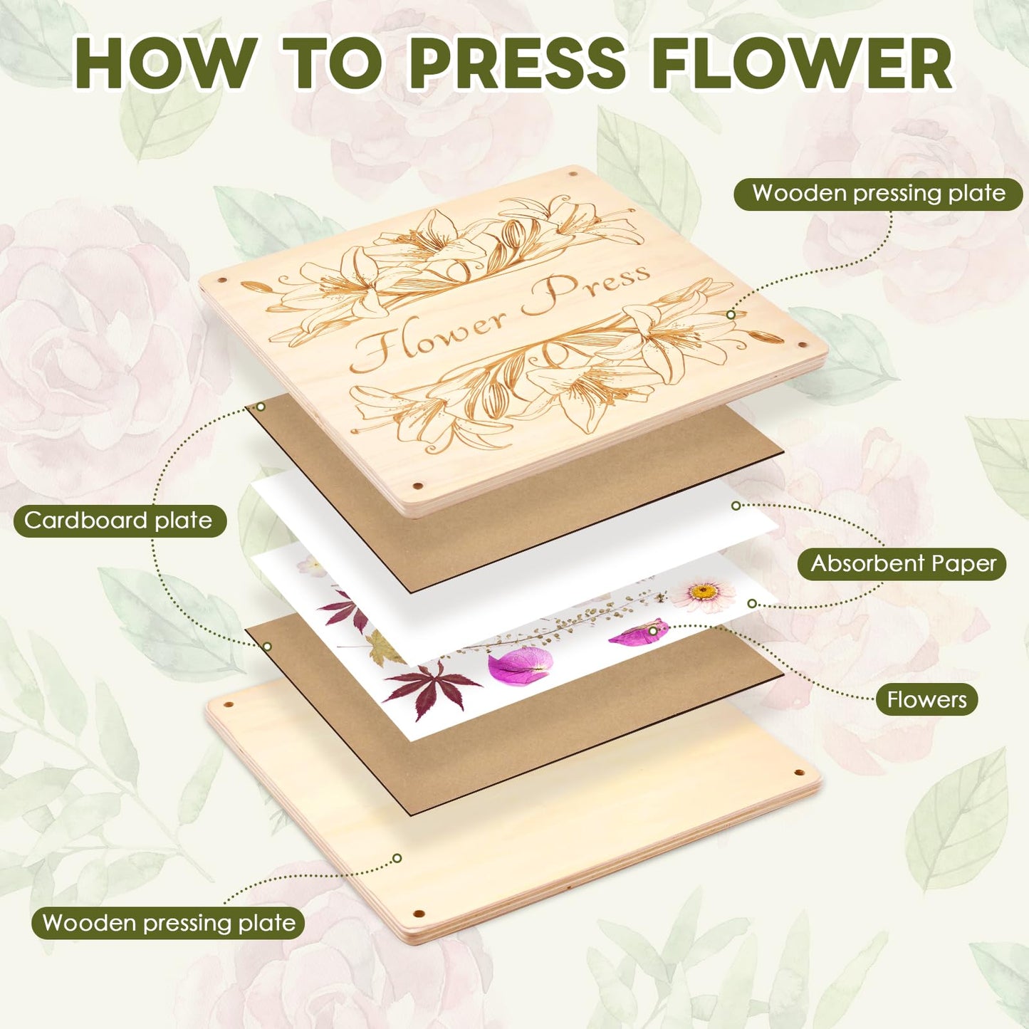 GTQYYF Flower Press Kit 11" x 11" Large Wooden Flower Presser, 10-Layer Flower Pressing Kit for Adults & Teens, DIY Wedding Bouquet Preservation, Dried Flower Art, Pressed Flower & Leaf Crafts