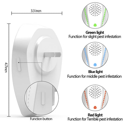 Neatmaster Ultrasonic Repeller & Insect Indoor Repeller, Electronic Ultrasonic Plug in Repellent for Roach, Mosquito, Mice, Spider, Ant, Flea, Bug, Pest Deterrent for House Garage Office Hotel-White