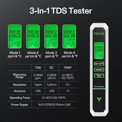 VIVOSUN Digital pH Meter - 3-in-1 TDS, EC & Temperature Tester for Home, Garden & Hydroponics