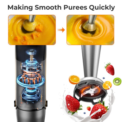 KOIOS Immersion Blender Handheld - Trigger Variable Speed 5-in-1 Immersion Hand Blender 1100W, Anti-Scratch Stainless Steel Shaft, Chopper & Milk Frother, Non-BPA for Soup, Baby Food and Smoothies