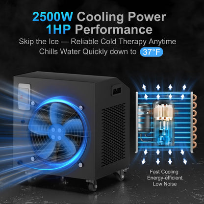 1HP Ice Bath Chiller & Cold Plunge Tub Kit, Cold Plunge Chiller with External Pump & Filter, 216 Gal Oval Ice Bath Tub, XXL Cold Plunge Tub with Water Chiller for Cold Therapy Recovery