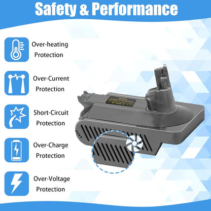 V10 Adapter for Milwaukee M18 18V Lithium Battery, Convert to Dyson V10 SV12 Cordless Stick Vacuum Cleaner