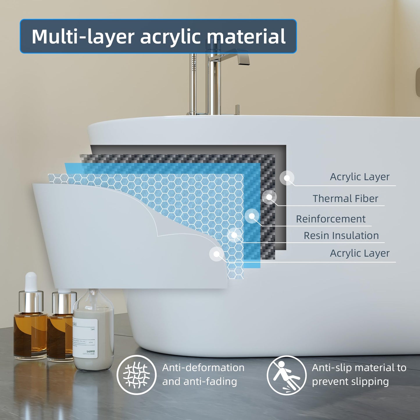 Garvee 59 in Acrylic Freestanding Bathtub - Extra Deep Soaking Tub for Adults, Stand Alone Tub with Integrated Overflow Drain, CUPC Certified Modern Bathroom Tub, White