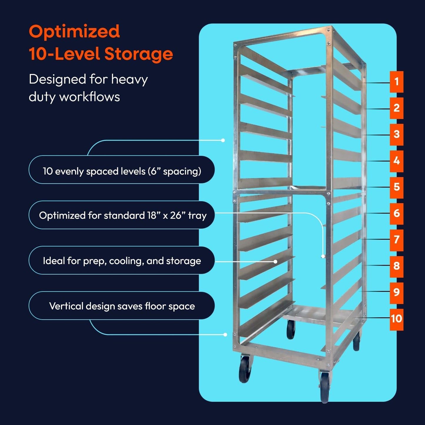 DCUBE 10 Level 6" Spacing Commercial Aluminum Pan Rack, Heavy-Duty Rack for Electronics & Pharma, Mobile Clean Room Rack with Wheels & 2 Locking Casters, Knock-Down Speed Rack, 20.5"x26"x70"