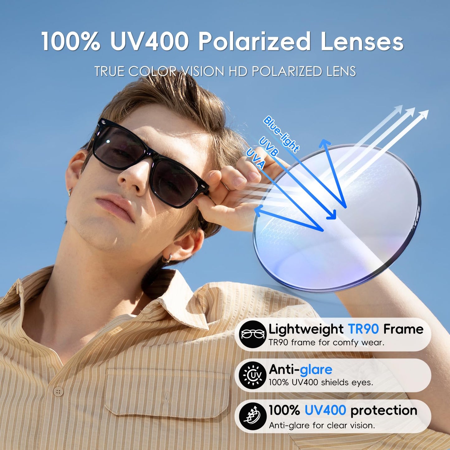 GetD AI Glasses for Men & Women, Smart Glasses Powered by ChatGPT, AI Real-time Translation with 145 Languages, 11H Music Play, Bluetooth Glasses with Photochromic Lens for Daily Use, Travel