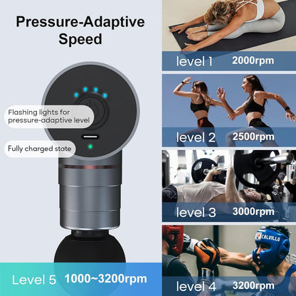 arboleaf Massage Gun Deep Tissue, FSA HSA Eligible Items, Full-Metal Electric Portable Hand Held Massager Gun for Back, Body Sore Muscles, Pain Relief, Gifts, Office, Home, Athletes