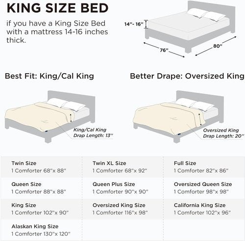 Bedsure Comforter Duvet Insert - King Size Quilted Down Alternative Bedding, Navy Blue, 90 x 102 Inches