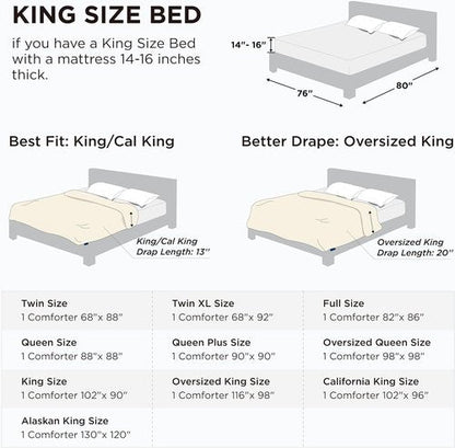 Bedsure Comforter Duvet Insert - King Size Quilted Down Alternative Bedding, Navy Blue, 90 x 102 Inches