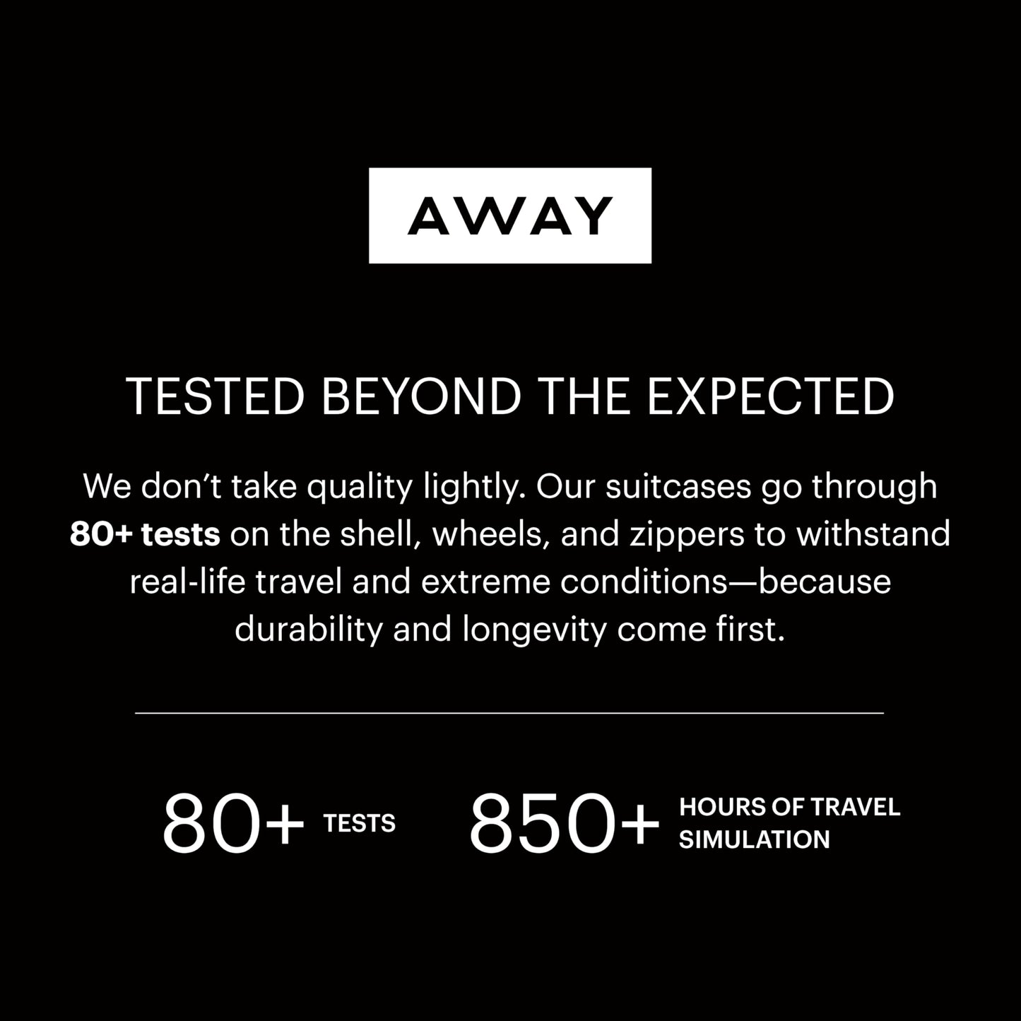 Away Medium Checked Luggage - 26-Inch Lightweight Hardside Suitcase with Custom WhisperGlide 360° Wheels, Interior Compression System, TSA-Accepted Lock - Navy Blue