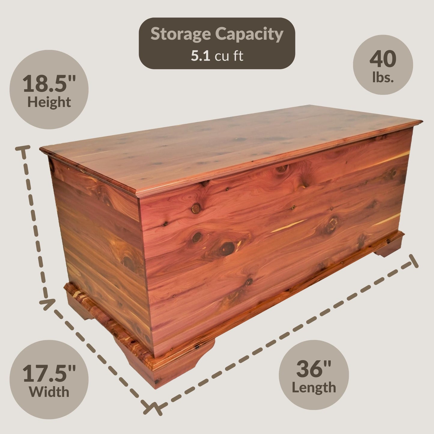 DutchCrafters Rustic Solid Wood Natural Wooden Cedar Chest, Aromatic Cedar Scent - Linen Blanket Storage Chest, Clothes Storage Trunk, End of Bed Storage Bench - Amish Made in USA (36" Width)
