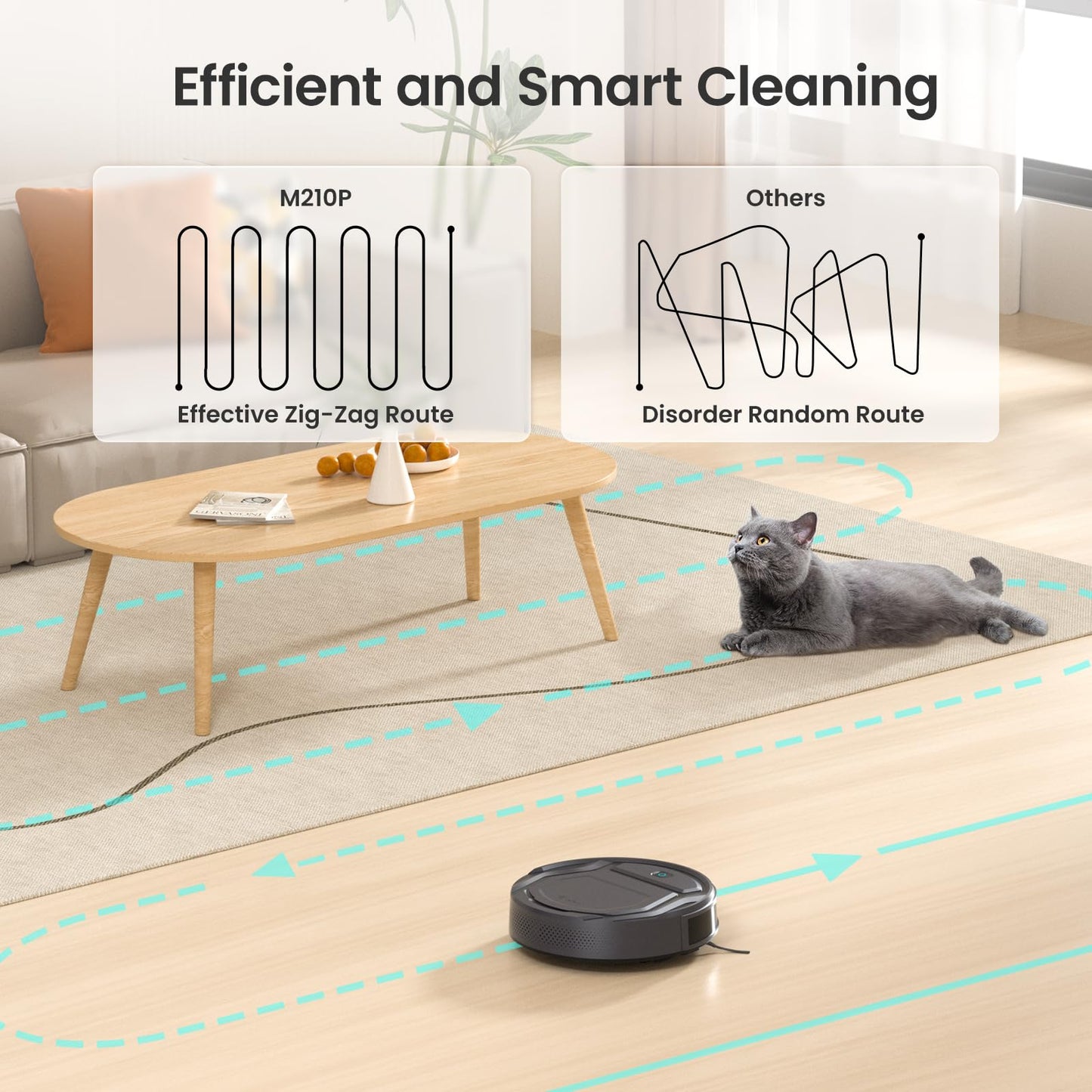 Lefant LiDAR Robot Vacuum and Mop, 450ml Visible Dustbin, Upgraded 190° PSD Obstacle Avoidance, Customized Cleaning, Multi-Floor Mapping, 150 Mins Runtime, WiFi/Alexa/APP, Pet Hair & Carpets, M330 Pro