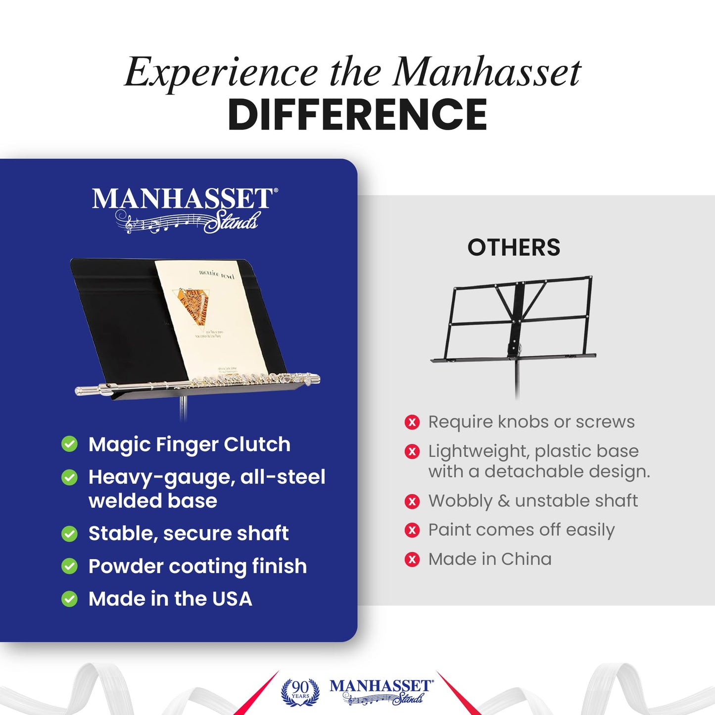 Manhasset Music Stand For Sheet Music - Bulk Pack of 6 Stands - 48 Symphony Model - Long Lasting, Durable Manhasset Stand - Adjustable Height - 20" by 12" - Made in the USA