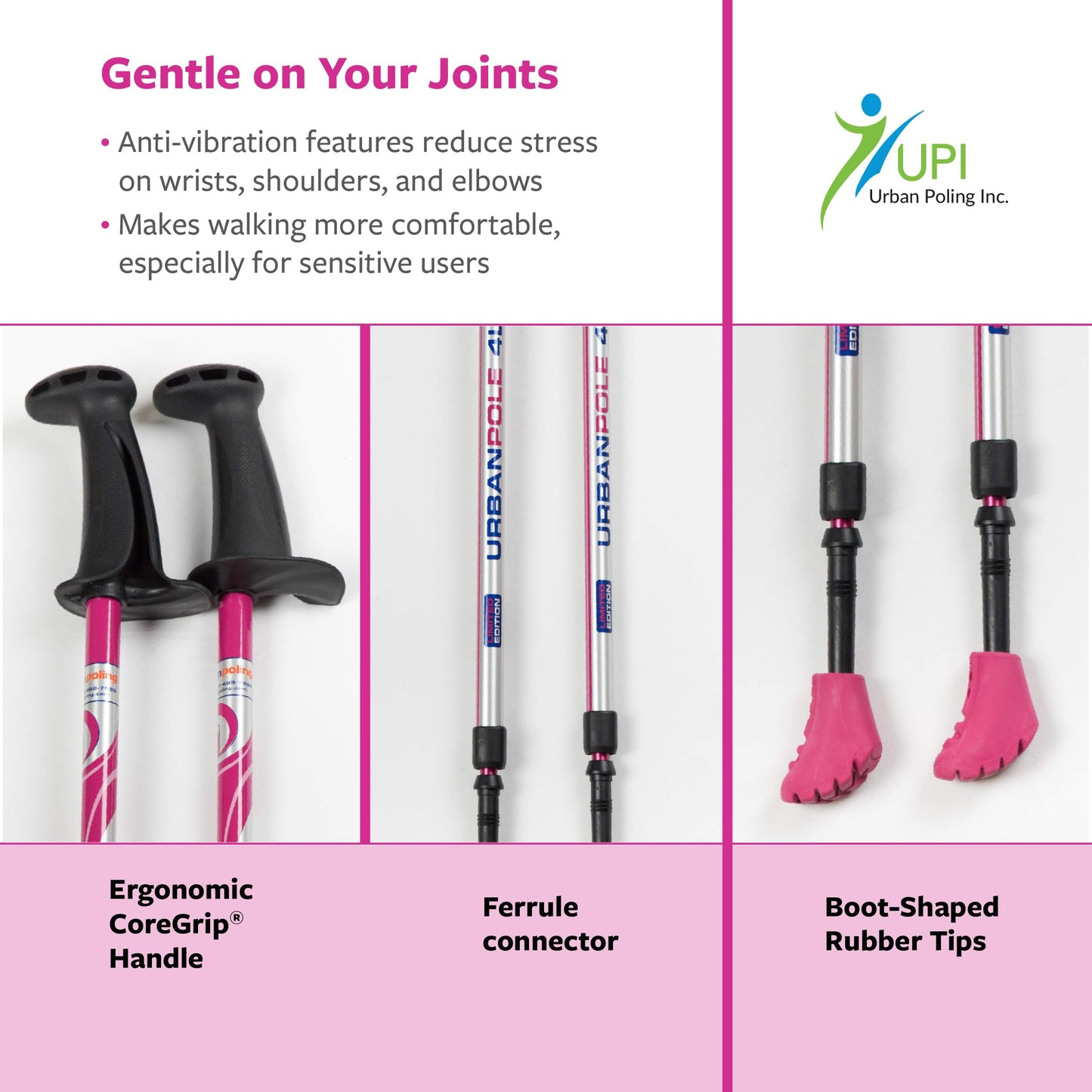 Urban Poling 4LIFE Urban Poles – 1 Pair – Fitness Edition – Patented Ergonomic CoreGrip™ for Stability – Adjustable, Collapsible, Lightweight for Comfort
