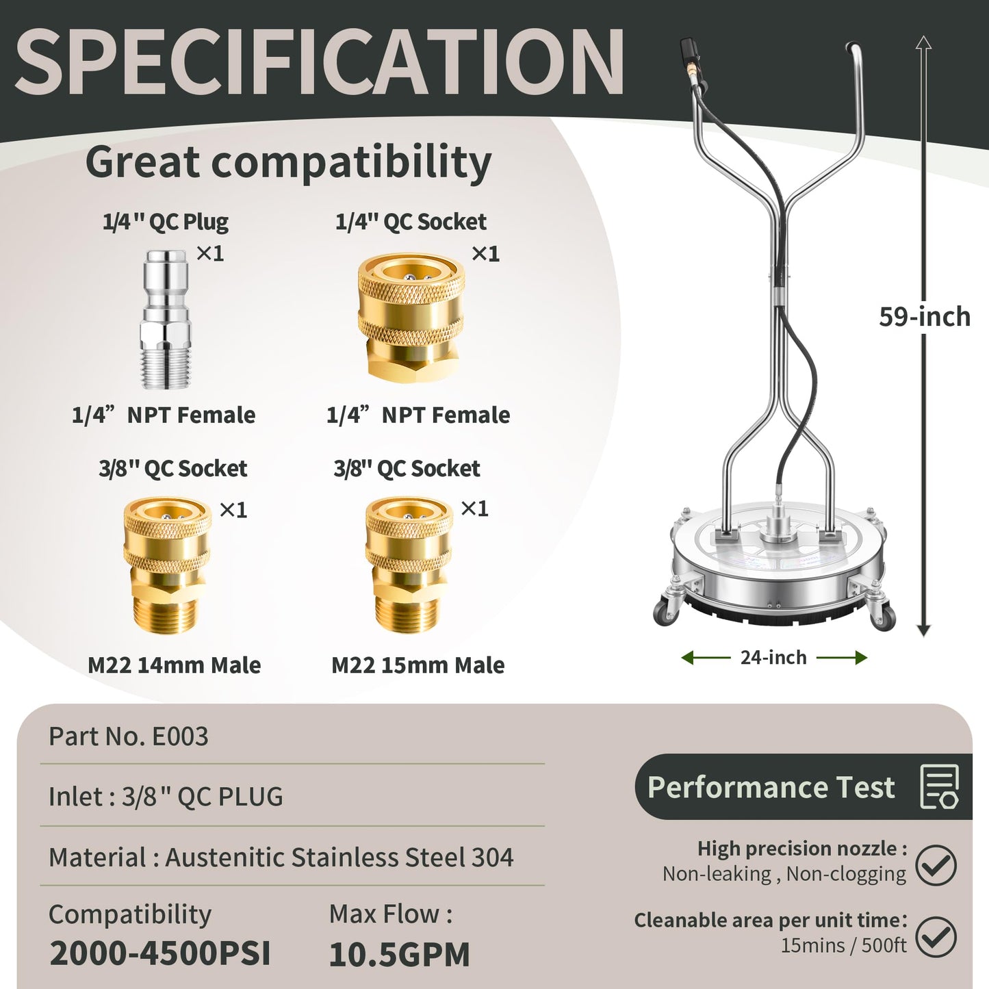24" Pressure Washer Surface Cleaner with 4 Wheels - Stainless Steel Dual Handle Surface Cleaner for Pressure Washer Attachment for Concrete, Patio, Sidewalk, Deck and Driveways - PWS 24