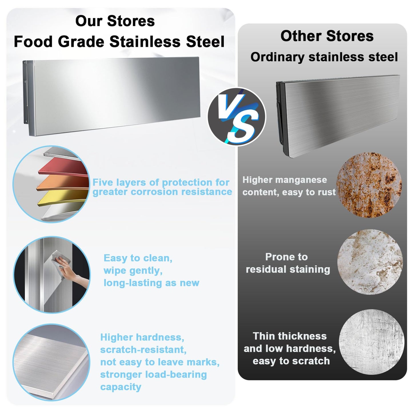 timiland Folding Concession Shelf 39x12 Inch, Stainless Steel Drop Down Serving Shelf, Wall Mounted Folding Shelf for Food Truck Window & Concession Stand(Drill Installation Required)