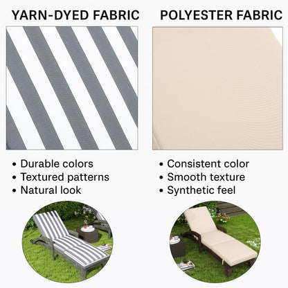 DAYAOUTDOOR Patio Chaise Lounger Set of 2, Outdoor Lounger Patio Chairs, Heavy Duty Lounge Chairs Outdoor, Chaise Lounges for Resort, Backyard, Deck, Poolside, Garden, Grey Stripe