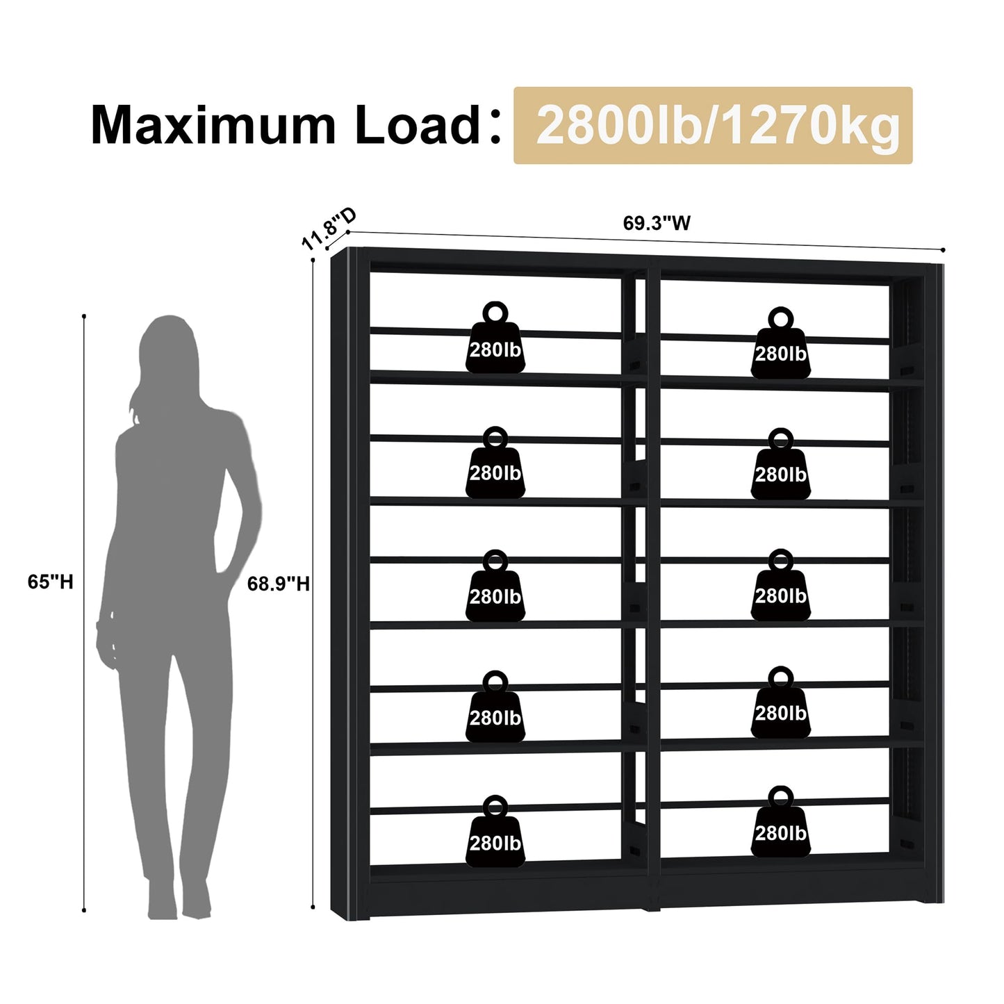LyAosdFu 5-Tier Industrial Bookshelf, Black Bookcases and Bookshelves,Tall Metal Bookshelf Storage Organizer,Freestanding Book Shelf for Living Room,Home Office (Black, Shelf-2)