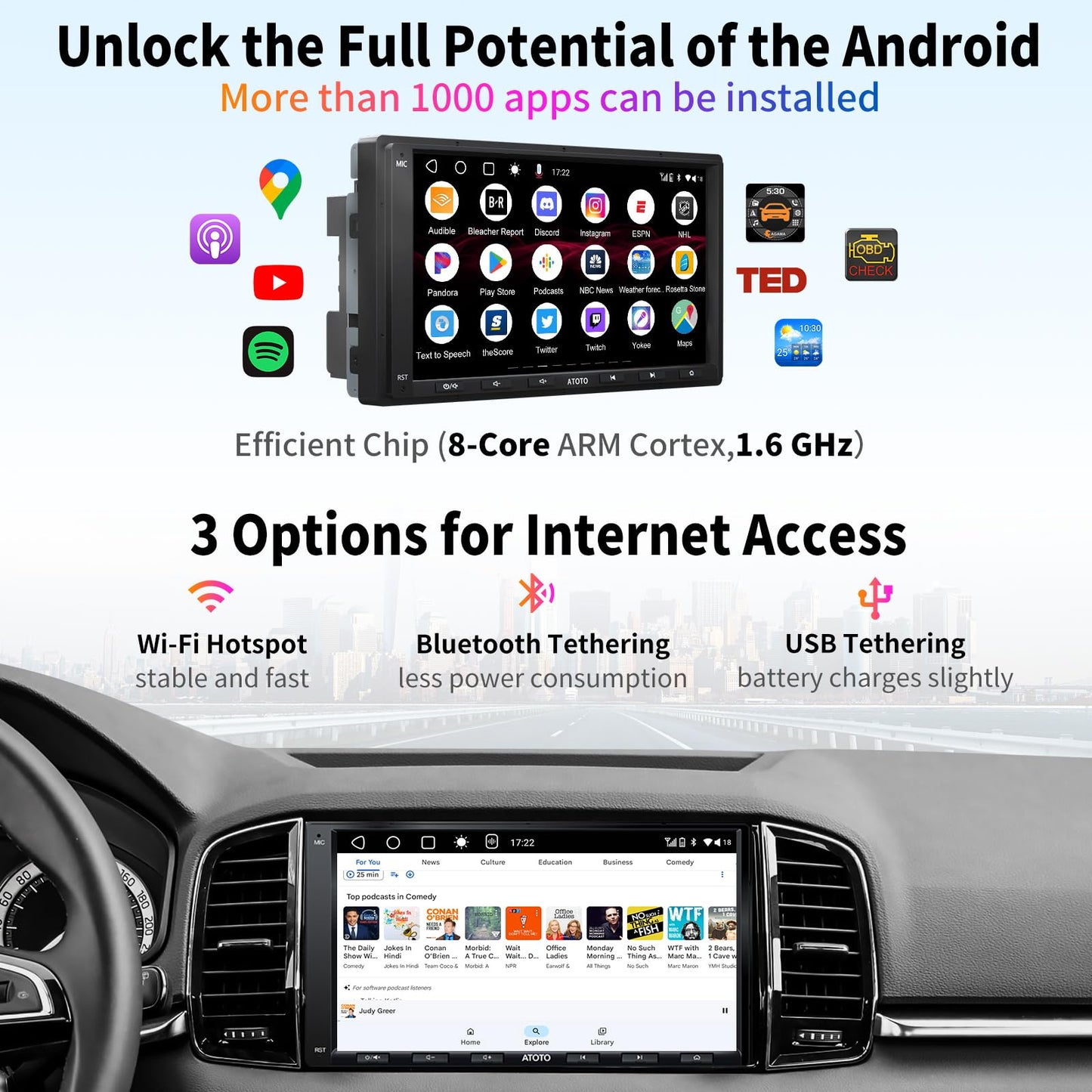 ATOTO A6PF Android Double-DIN Car Stereo, Wireless CarPlay, Wireless Android Auto, Mirrorlink, 7" Touchscreen in-Dash Navigation, GPS Tracker, WiFi/BT/USB Tethering, HD LRV, 2G+32G, A6G2A7PF