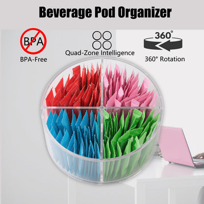 TIMVIEA 360° Spinning Drink Packet Organizer, Clear BPA-Free Plastic 4-Section Clear Storage for Coffee, Sugar & Drink Mixes | Stackable Kitchen & Pantry Container