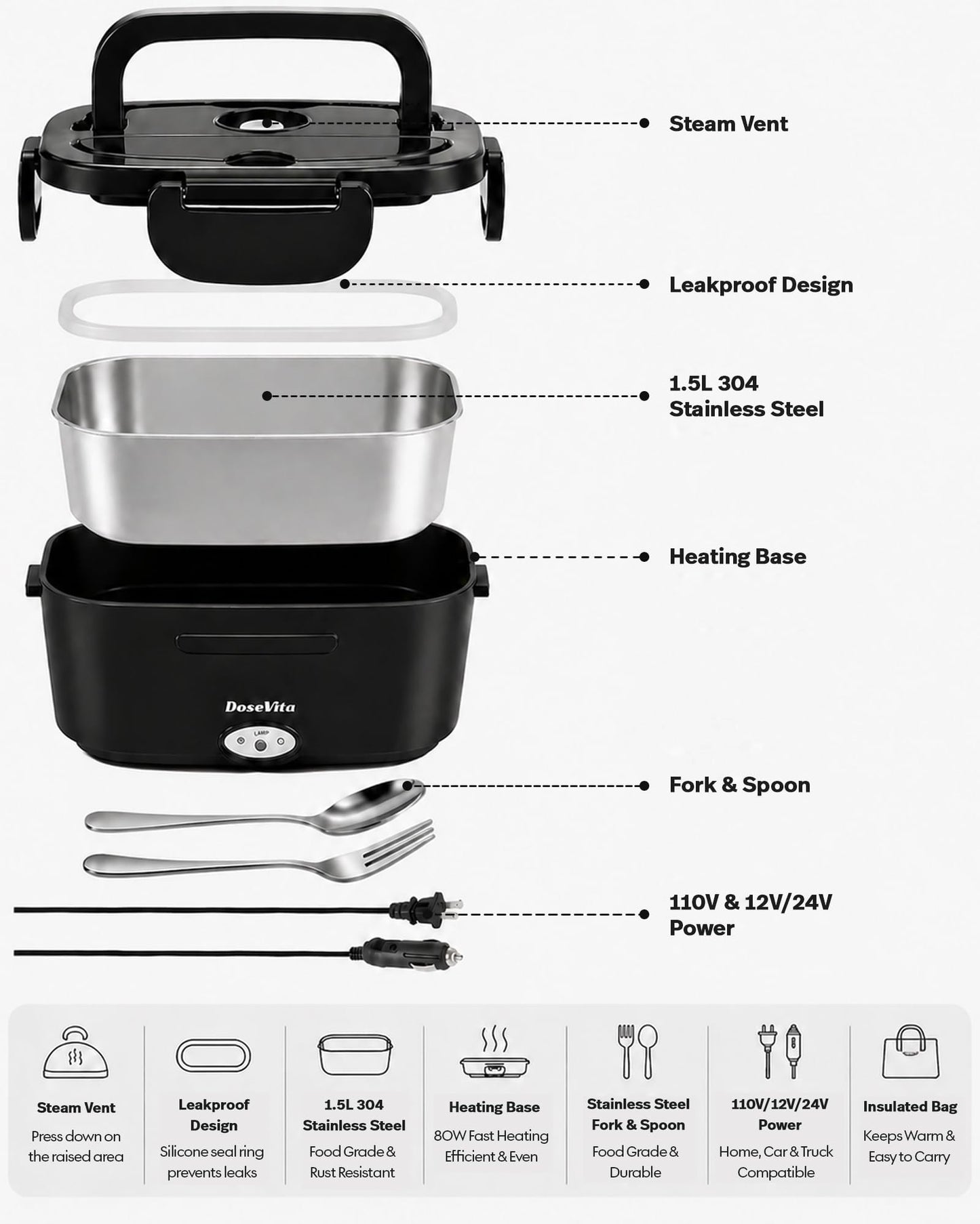 Dosevita Electric Lunch Box for Adults, 80W Heated Lunch Box 1.5L 304 Stainless Steel Portable Food Warmer,12/24/110V Lonchera Eléctrica Portátil for Car, Truck, Work, Travel