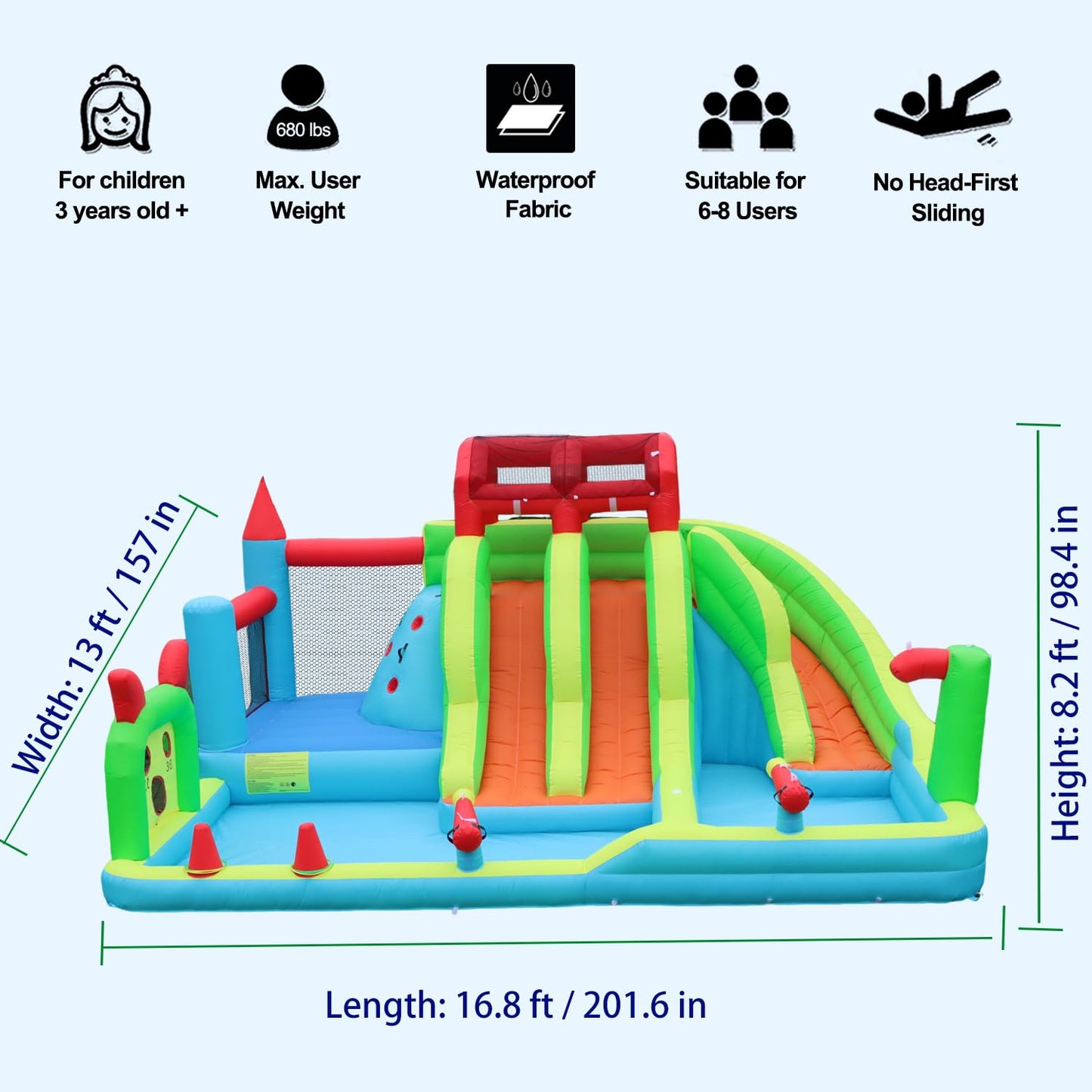 JOOLOOG Giant Inflatable Water Slide Park & Bounce House, 10-in-1 Combo with 3 Slides, Bounce Zone, 2 Pools for Kids