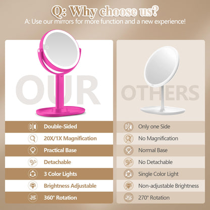 Makeup Mirror with Lights, Double Sided 1x/20x Magnifying Mirror with Light, Rechargeable 3 Color Lights and Adjustable Brightness, 360° Rotation Detachable Comes with Tweezer(Black)