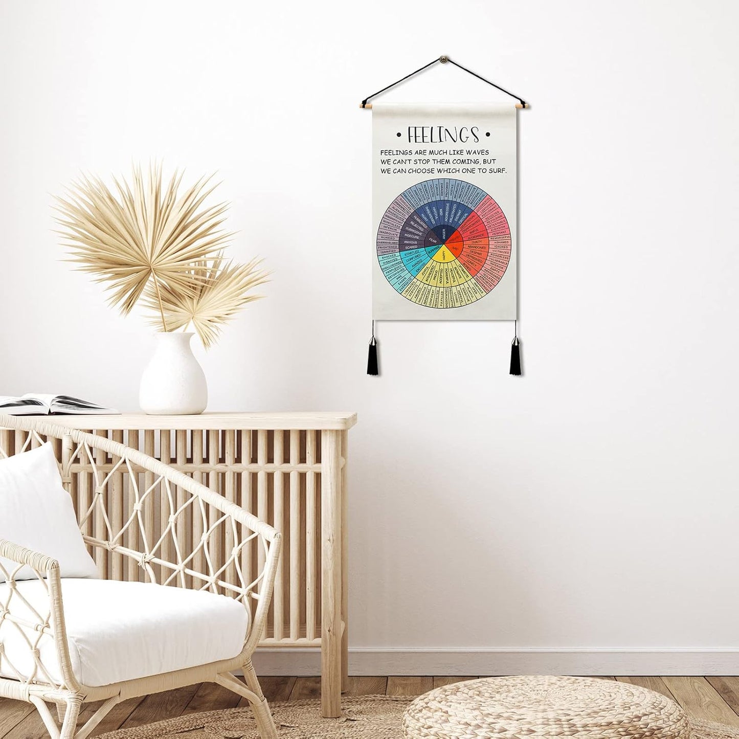 Tatuo Feelings Wheel Poster - 20 x 13 Inch Mental Health Tapestry | Emotional Learning Wall Art