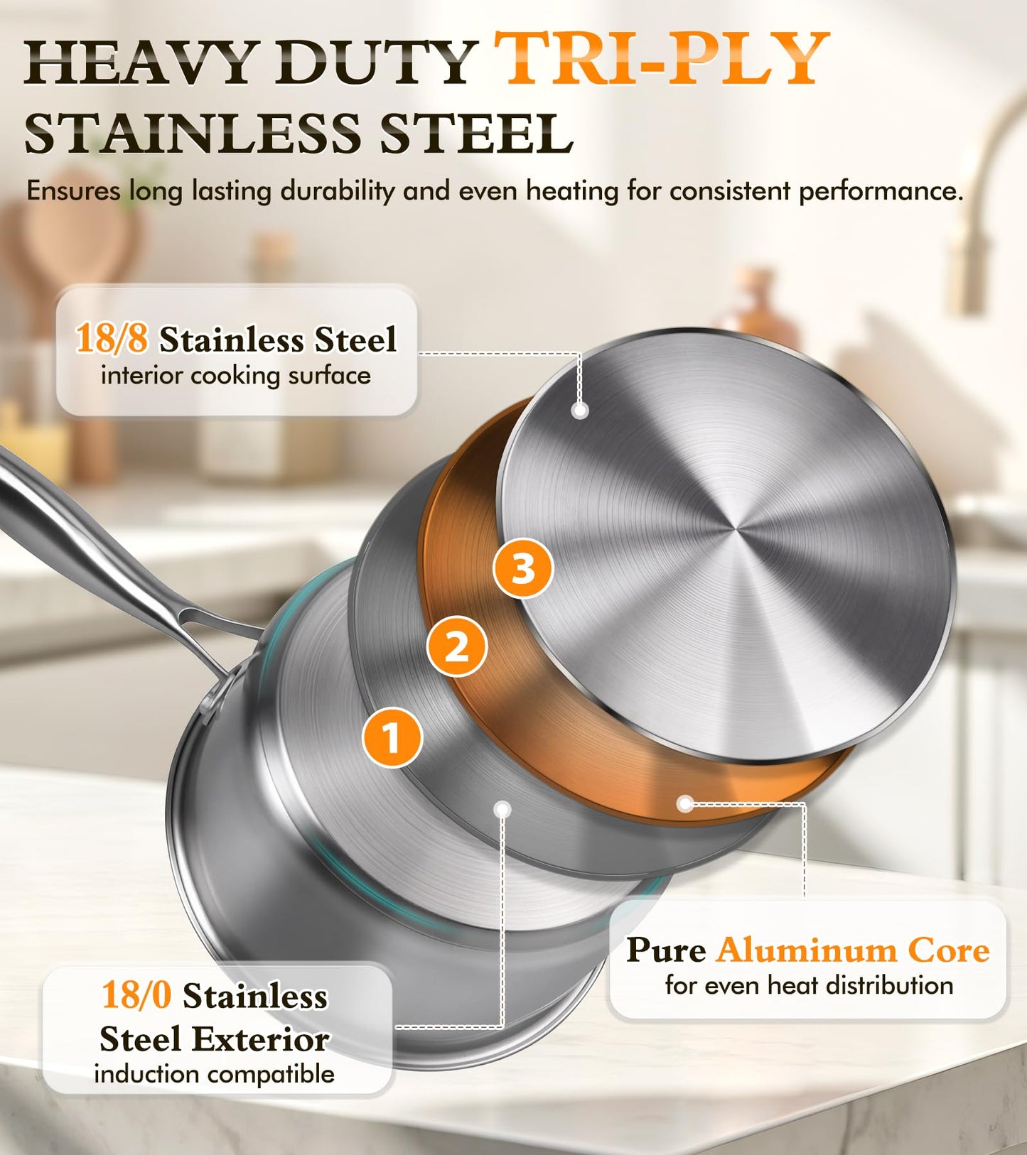 Stainless Steel Saucepan Set with Lids 1.5QT & 2.2QT, Tri-Ply Stainless Steel Sauce Pot Set, Induction Saucepans, 4 Pcs Nonstick Saucepans Cookware Set, Dishwasher Safe