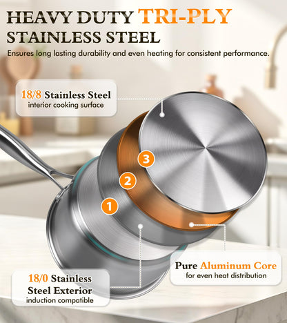 Stainless Steel Saucepan Set with Lids 1.5QT & 2.2QT, Tri-Ply Stainless Steel Sauce Pot Set, Induction Saucepans, 4 Pcs Nonstick Saucepans Cookware Set, Dishwasher Safe
